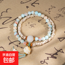 #RemHtml($!{product.content.wareName})