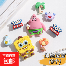 #RemHtml($!{product.content.wareName})