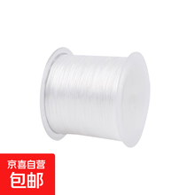 #RemHtml($!{product.content.wareName})