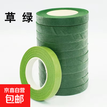 #RemHtml($!{product.content.wareName})