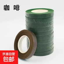 #RemHtml($!{product.content.wareName})