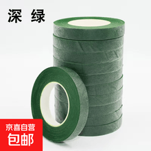 #RemHtml($!{product.content.wareName})