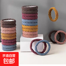 #RemHtml($!{product.content.wareName})