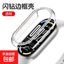 #RemHtml($!{product.content.wareName})