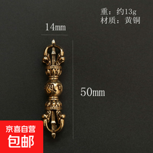 #RemHtml($!{product.content.wareName})