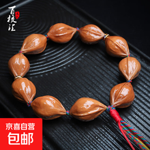 #RemHtml($!{product.content.wareName})