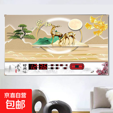 #RemHtml($!{product.content.wareName})