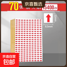 #RemHtml($!{product.content.wareName})