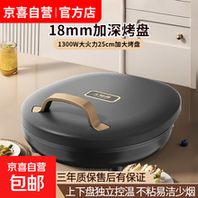 #RemHtml($!{product.content.wareName})