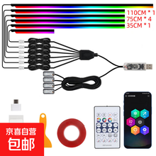 #RemHtml($!{product.content.wareName})