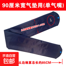 #RemHtml($!{product.content.wareName})