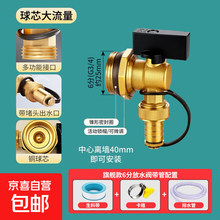 #RemHtml($!{product.content.wareName})