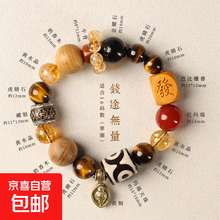 #RemHtml($!{product.content.wareName})