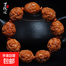 #RemHtml($!{product.content.wareName})