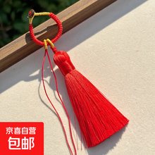 #RemHtml($!{product.content.wareName})