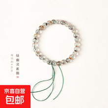 #RemHtml($!{product.content.wareName})