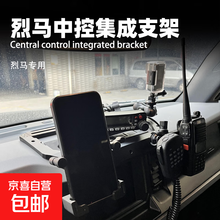 #RemHtml($!{product.content.wareName})