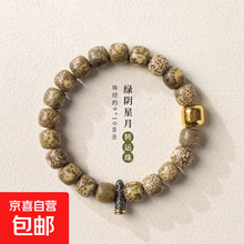 #RemHtml($!{product.content.wareName})