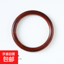 #RemHtml($!{product.content.wareName})