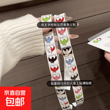 #RemHtml($!{product.content.wareName})