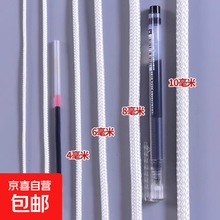 #RemHtml($!{product.content.wareName})