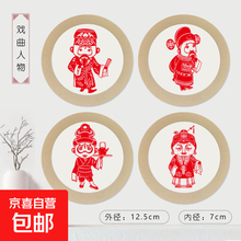 #RemHtml($!{product.content.wareName})