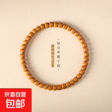 #RemHtml($!{product.content.wareName})