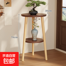 #RemHtml($!{product.content.wareName})