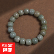 #RemHtml($!{product.content.wareName})