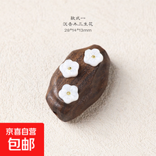 #RemHtml($!{product.content.wareName})