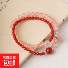 #RemHtml($!{product.content.wareName})