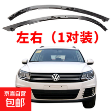 #RemHtml($!{product.content.wareName})