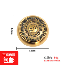 #RemHtml($!{product.content.wareName})