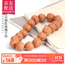 #RemHtml($!{product.content.wareName})