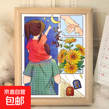 #RemHtml($!{product.content.wareName})