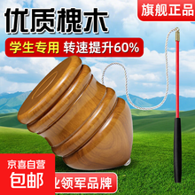 #RemHtml($!{product.content.wareName})