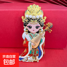 #RemHtml($!{product.content.wareName})