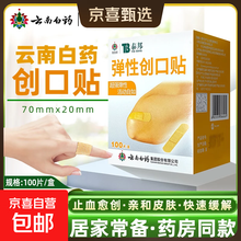 #RemHtml($!{product.content.wareName})