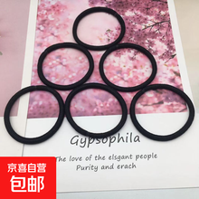 #RemHtml($!{product.content.wareName})