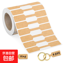 #RemHtml($!{product.content.wareName})