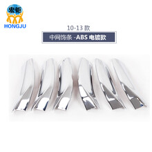 #RemHtml($!{product.content.wareName})