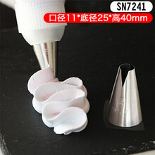 #RemHtml($!{product.content.wareName})