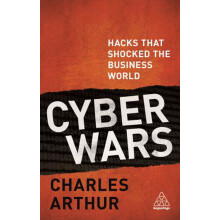 Cyber Wars: Hacks That Shocked the Business World