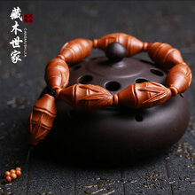 #RemHtml($!{product.content.wareName})