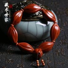 #RemHtml($!{product.content.wareName})