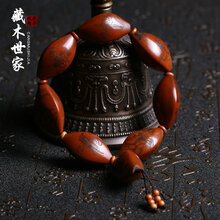 #RemHtml($!{product.content.wareName})