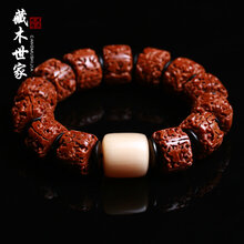 #RemHtml($!{product.content.wareName})