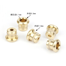 #RemHtml($!{product.content.wareName})