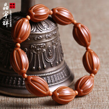 #RemHtml($!{product.content.wareName})