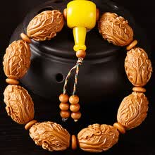 #RemHtml($!{product.content.wareName})